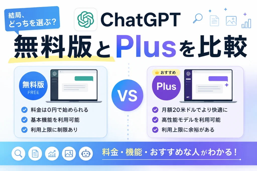 ChatGPT無料版とPlusの違いを徹底比較【有料版は必要？】のアイキャッチ