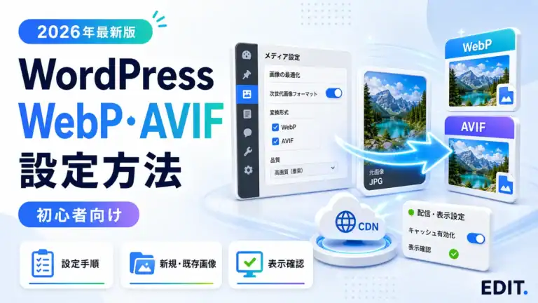 WordPress画像をWebP・AVIFへ変換して表示を軽くする設定のイメージ