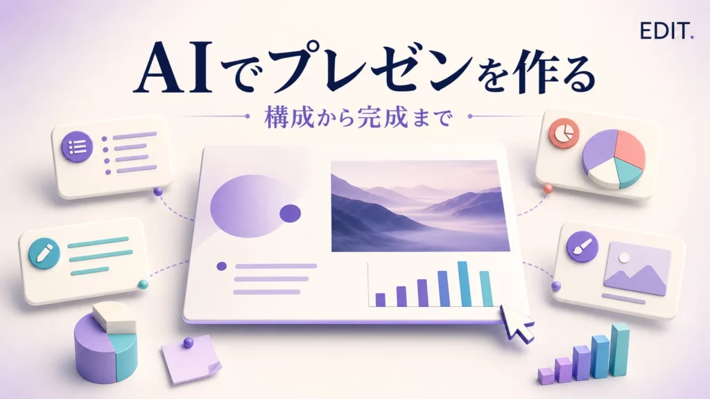 AIでプレゼンを作る手順を構成カードと完成スライドで表したアイキャッチ