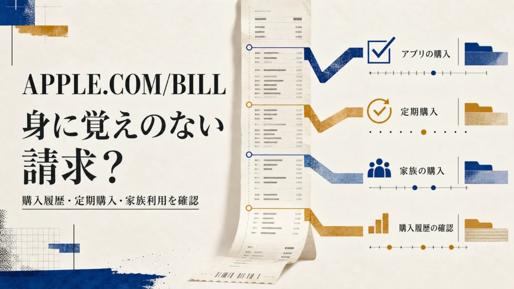 APPLE.COM/BILLの身に覚えのない請求とは？購入履歴の確認・問い合わせ方法