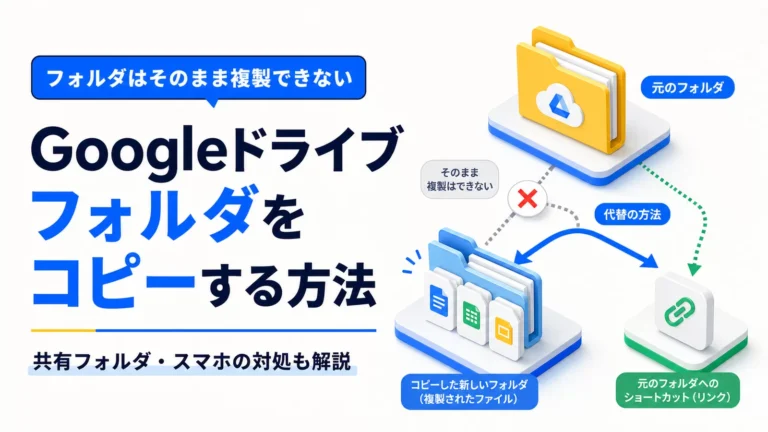 Googleドライブのフォルダをコピーする方法｜できない理由・共有・スマホの対処