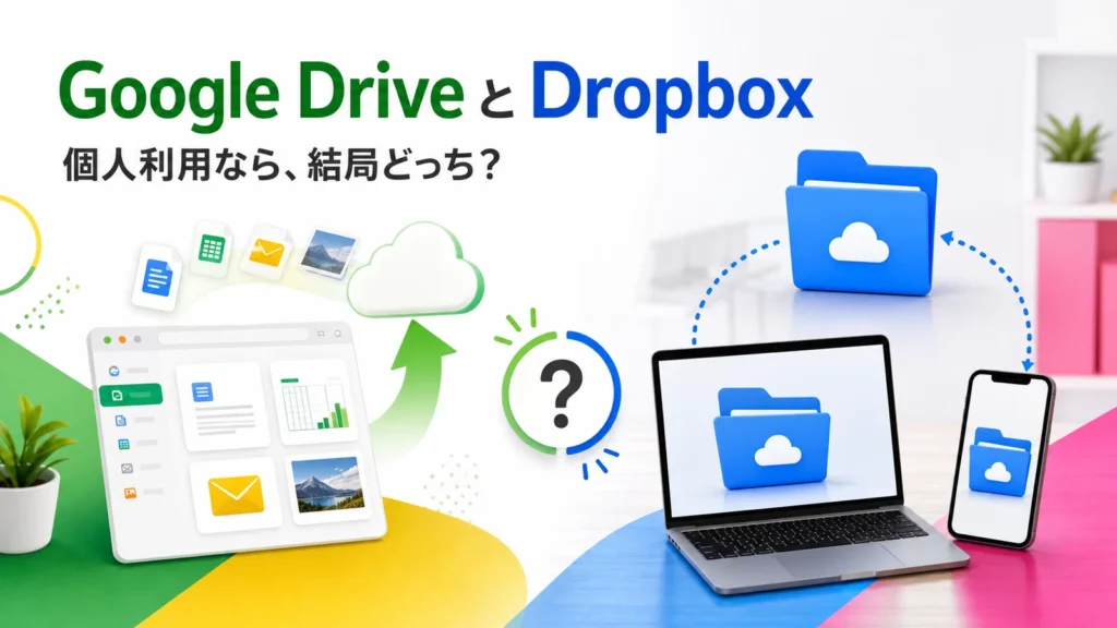 Google DriveとDropboxを無料容量・同期・共有で比較するイメージ