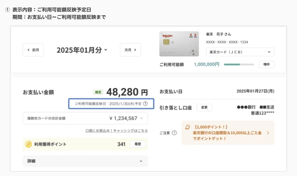 楽天e-NAVIに表示されるクレジットカード利用可能額の反映予定日