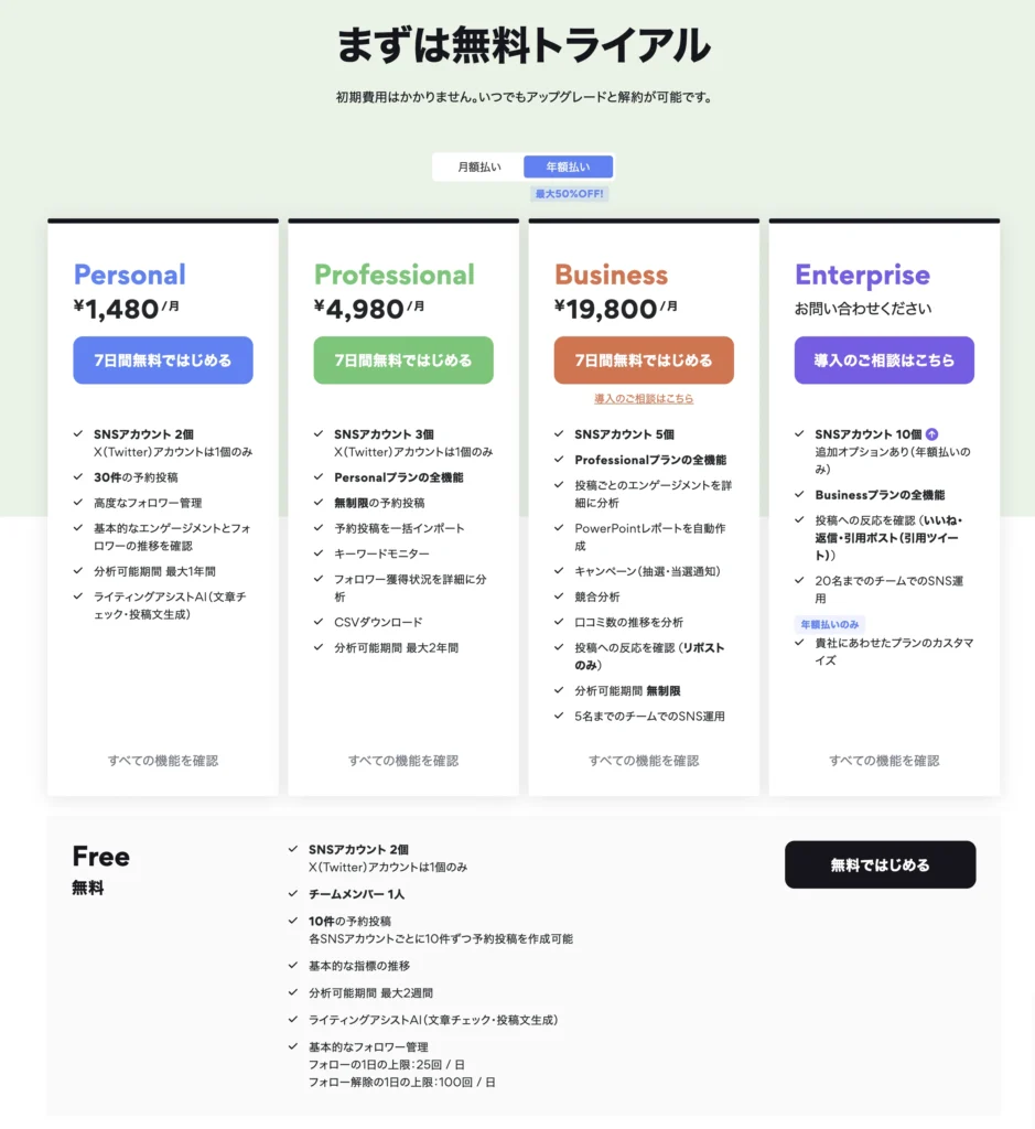 SocialDog公式画面で無料版と有料プランの料金を比較している画面